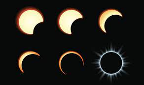 In some places, the eclipse will be almost complete, with only a ring of solar light visible. Solar Eclipse 2019 Is There A Solar Eclipse Today Where Is The Eclipse Visible Science News Express Co Uk