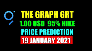 The Graph Grt Price Prediction And Grt Hit 1 Usd 19 January 2021 In 2021 Graphing Predictions Neon Signs