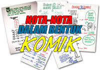 Dalam proses pengajaran dan pembelajaran, peta minda telah diakui sangat berkesan digunakan dalam bilik darjah. Nota Sains Peta Minda Mengikut Topik Untuk Tahun 4 5 6 Cikgu Share