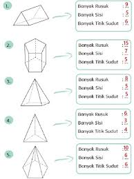 Maybe you would like to learn more about one of these? Kunci Jawaban Tema 4 Kelas 2 Halaman 145 146 148 149 151 152 Subtema 3 Hidup Bersih Dan Sehat Di Tempat Bermain Pembelajaran 6 Buku Tematik