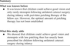 Lenscrafters.com has been visited by 10k+ users in the past month Factors Associated With Stereopsis And A Good Visual Acuity Outcome Among Children In The Infant Aphakia Treatment Study Eye