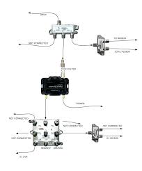 Has a technician told you that we need to replace or install the underground wiring (or cable line) we use to provide xfinity services to your home? Wiring Diagram For Comcast Commercial Wiring Basics Sonycdx2 Au Delice Limousin Fr