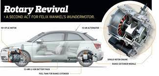How Audi Hybrids Could Keep The Wankel Rotary Alive Audi Audi Hybrid Audi A1