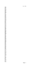 Bahasa arab mts kelas 7. Vax S88 Cx4 Series User Manual Manualzz