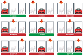 The monty hall problem is a famous probability problem named for the original host of let's make a deal. the controversy began in 1990 when marilyn vos the monty hall problem: The Monty Hall Problem Probability Mathigon