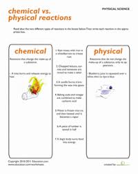 Chemical Vs Physical Reactions Science Worksheets Chemical Science Physical Science