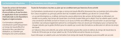 Dossier Special Atlantes