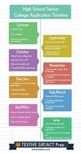 Check spelling or type a new query. 120 College Application Activities Ideas College Application College Activities