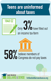 Pin On Increasing Your Financial Literacy Knowledge