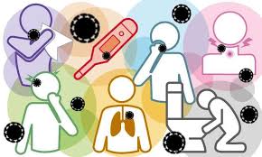 Os principais sintomas da doença são febre, tosse seca e dificuldade respiratória. Saiba Identificar Quais Sao Os Sintomas De Covid 19 Saude Estado De Minas