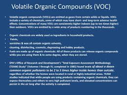 Drocarbons but excluding methane, the term nonmethane hydrocarbons (nmhcs). Volatile Organic Compounds Voc Ppt Download