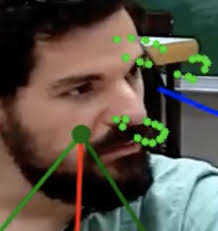 ChaLearn LAP Challenges