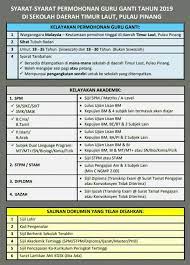Permohonan jawatan guru ganti di bawah adalah dari jabatan pendidikan negeri perak. Syarat Permohonan Guru Ganti Kerja Kosong Kerajaan