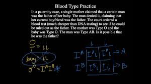 Suppose a father of blood type a and a mother of blood type b have a child of type o. Non Mendelian Genetics Practice Youtube
