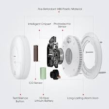 Smoke and carbon monoxide detector alarm 10 year battery operated for home bedroom travel with test silence button. X Sense Sc03 Combination Smoke And Carbon Monoxide Detector