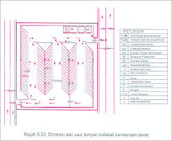 Tempat parking ini adalah automatik sepenuhnya. Https Planmalaysiakedah Kedah Gov My Images Krport Gplain Gpp 20tkenderaan 20berat Pdf
