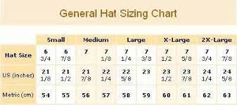 Pin On Millinery Fantastico