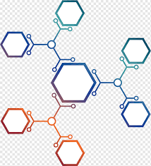 Hexágono da molécula euclidiana, e estrutura molecular hexagonal, diagrama  verde, azul e branco, ângulo, outro, texto png | PNGWing
