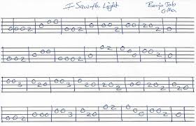 I Saw The Light Banjo Melody Tab In G Major Banjo Music Banjo Tabs Banjo