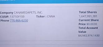 Check spelling or type a new query. Cnna On Twitter Next Cnna Share Reduction Is Complete Thanks For Your Patience And Support Should Update To Otc Soon