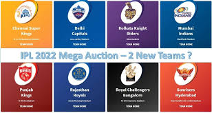 Ipl 2022 Mega Auction Details 10 Ipl Teams New Rules Full Details