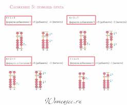 двузначных чисел примеры по математике 2 класс на сложение и вычитание Mentalnaya Arifmetika V Domashnih Usloviyah Obuchenie Onlajn Dlya Vzroslyh I Detej Skachat Besplatno Arifmetika Obuchenie Zabavnaya Matematika