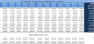 Financial Projection Templates In Excel Excel Templates Excel Project Management Templates
