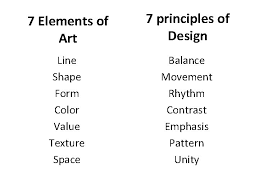 Art vocabulary art elements & principles (prezi) the elements and principles of art/design are the building. Art I Elements Of Art And Principles Of