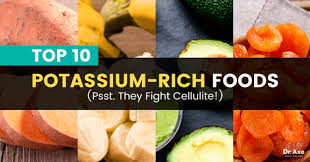 Potassium is a major dietary mineral that helps balance your body's ph and body fluids. 15 Potassium Rich Foods And Daily Recommended Amounts Dr Axe