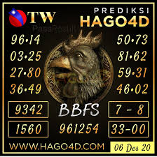 Prediksi Taiwan 06 12 2020 Di 2020 Taiwan