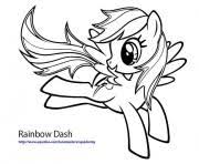 Express yourself and have fun with these cartoon coloring printables. Rainbow Dash Coloring Pages To Print Rainbow Dash Printable