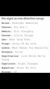 Get notified when zodiac 》harry styles is updated. Which Zodiac Sign Are You Fandom