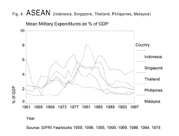 Many times, investors tend to underestimate the challenges of conflict of interests between the management and the investors. Https Www Files Ethz Ch Isn 6853 Doc 6855 290 En Pdf