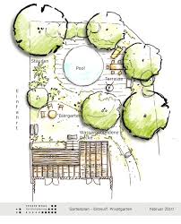 Diy Holzdeck Aus Larche Und Cotten Stahltroge Bauen Im Geniesser Garten Hier Der Gartenplan Dazu Bilder Garten Design Plane Gartenplanung Landschaftsplane
