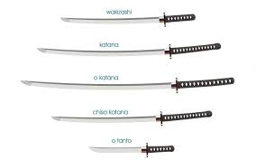 Check spelling or type a new query. Anime Sword Katana Wallpapers Hd Desktop And Mobile Backgrounds