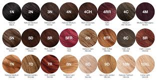 Preference 10.21 stockholm very light pearl blonde hair dye + 26 shades. Our Colours A Guide To Our Range Of Hair Colours Tints Of Nature