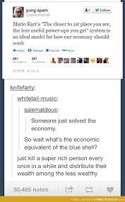 Pin On Tumblr Posts