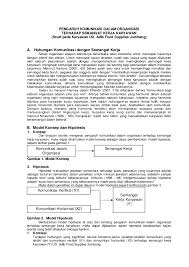 Sebagai contoh kita akan mengukur berapa besar (%) pengaruh yang berikan variabel motivasi (x1) dan variabel minat (x2) secara simultan dengan demikian, maka persyaratan agar kita dapat memaknai nilai koefisien determinasi dalam analisis regresi linear berganda sudah terpenuhi. Contoh Soal Dan Jawaban Koefisien Korelasi Dan Determinasi Peranti Guru