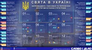 Соответственно, праздничный выходной переносится на понедельник, 14 июня. Prazdniki I Vyhodnye V Iyune Slovo I Delo
