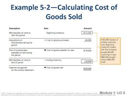 Calculating your cost of goods sold tells you how much it costs to create a product—so if you know your before you can calculate your cost of goods sold, you need to gather information on three crucial figures if your ebay sales have outgrown your spreadsheet software, it's time to scale up to. Inventories And Cost Of Goods Sold Ppt Download