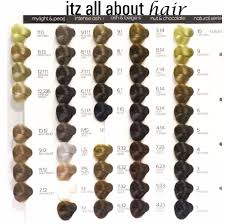 In order to answer your question, there are several factors that have to be considered first. Rpr My Colour 5 003 Level 5 Intense Natural Gold 100g Tube Mix 1 1 5 On Line Hair Depot
