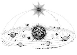 Drawing the solar system and draw and learn names of planets in our solar system for kids. Monochrome Drawing Stylized Solar System Orbits Planets Space Structure Stock Vector Illustration Of Animation Alchemy 158570231