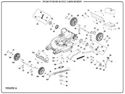 See all popular ryobi lawn mower parts. Ryobi Ry40100 40 Volt Lawn Mower Parts And Accessories Partswarehouse