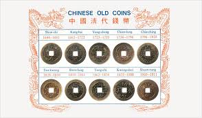 'copper coin') or 'wen' (another old name for coin). Chinese Coin Values Info Chinese Coins Value Appraise Coins From China