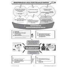 Soalan peperiksaan pertengahan tahun pendidikan moral tahun 6 menarik peperiksaan semester 1 pk tahun 5 skoloh. Riang Belajar Kssm Pendidikan Moral Tingkatan 4 Buku Latihan Topikal Nota Shopee Malaysia