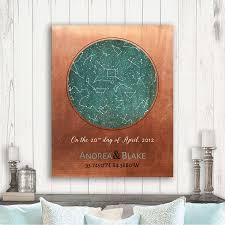 7 Year Anniversary Copper Gift Custom Star Map Constellation Art Stars Aligned Night Sky Print Wedding Gift Astrology Gift Star Chart 1737