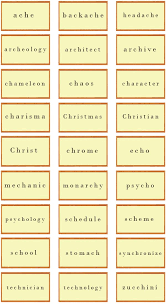 english words with ch pronounced k english words with ch pronounced sh ʃ english words learn english english sounds