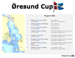 Vissa cookies används även för att optimera vår kontakt med dig som webbanvändare och för att kunna ge förmånliga erbjudanden som kan vara intressanta för dig genom annonsering (målinriktad nätreklam). Oresund Cup Home Facebook