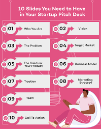 A pitch deck is a brief presentation, often created using powerpoint, keynote or prezi, used to provide your audience with a quick overview of your business plan. How To Pitch Your Deck Visualhackers