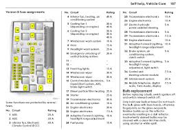 Download Schema Holden Astra Fuse Box Diagram Hd Quality Clamdiagrams Bruxelles Enscene Be